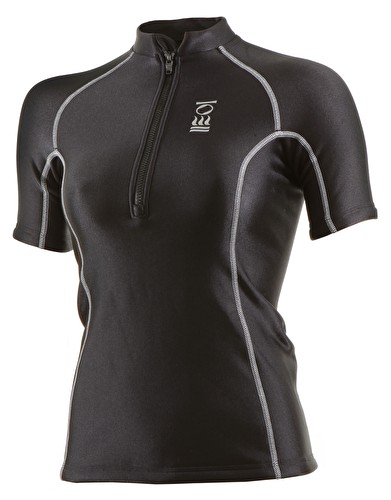 Thermocline SS top